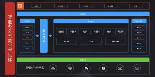 2020鵬博士云辦公系列產品線上發布會成功舉行，開啟物聯網技術服務新篇章