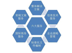上海超級文案蘇州昆山工作室成立 融合企業文案與物聯網技術服務，賦能區域產業升級