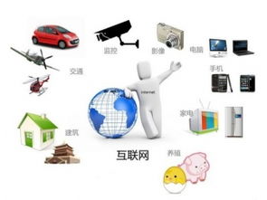 深圳市賽億科技 深耕物聯網技術服務，引領行業解決方案創新