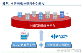 葡萄樹(shù)下的蝸牛 物聯(lián)網(wǎng)浪潮下，萬(wàn)億市場(chǎng)如何掘金—標(biāo)的公司詳情概覽